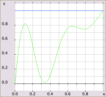 interp-2