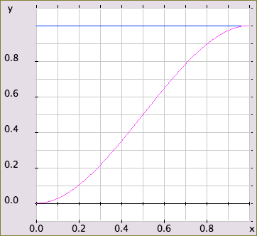 interp-3