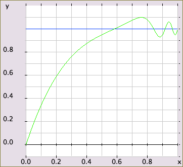 interp-5