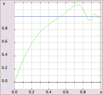 interp-6