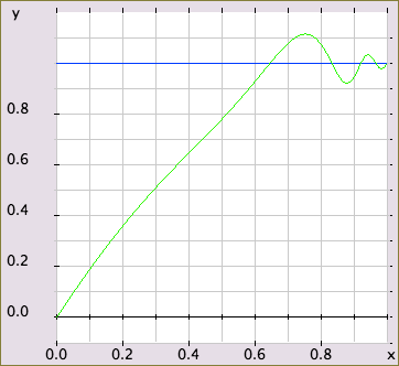 interp-7