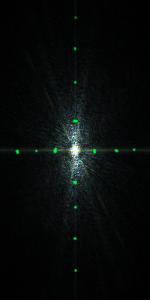 Fourier transform with some additions